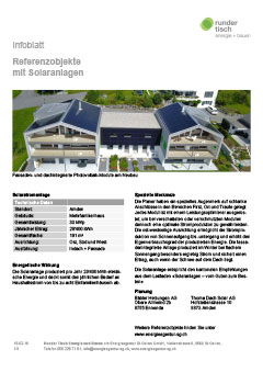 Mehrfamilienhaus Amden